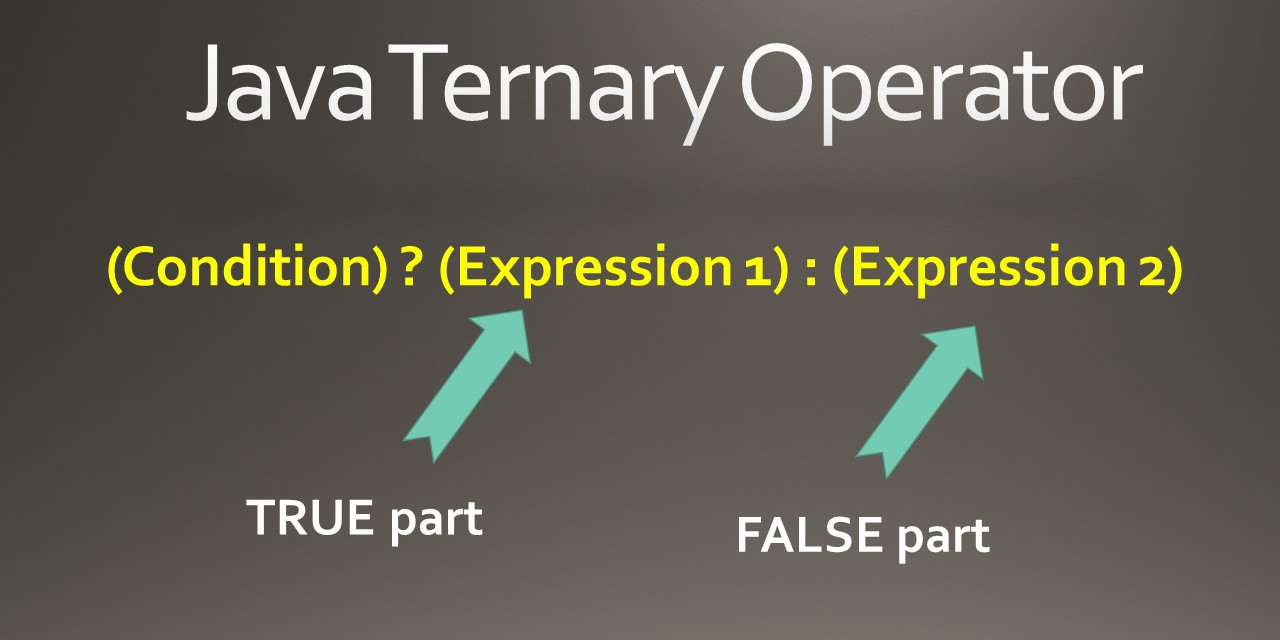 java-ternary-operator-explained