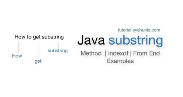 java-substring-exemples