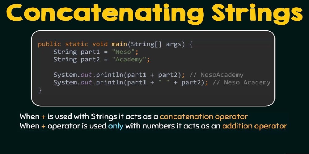 string-concatentation-java
